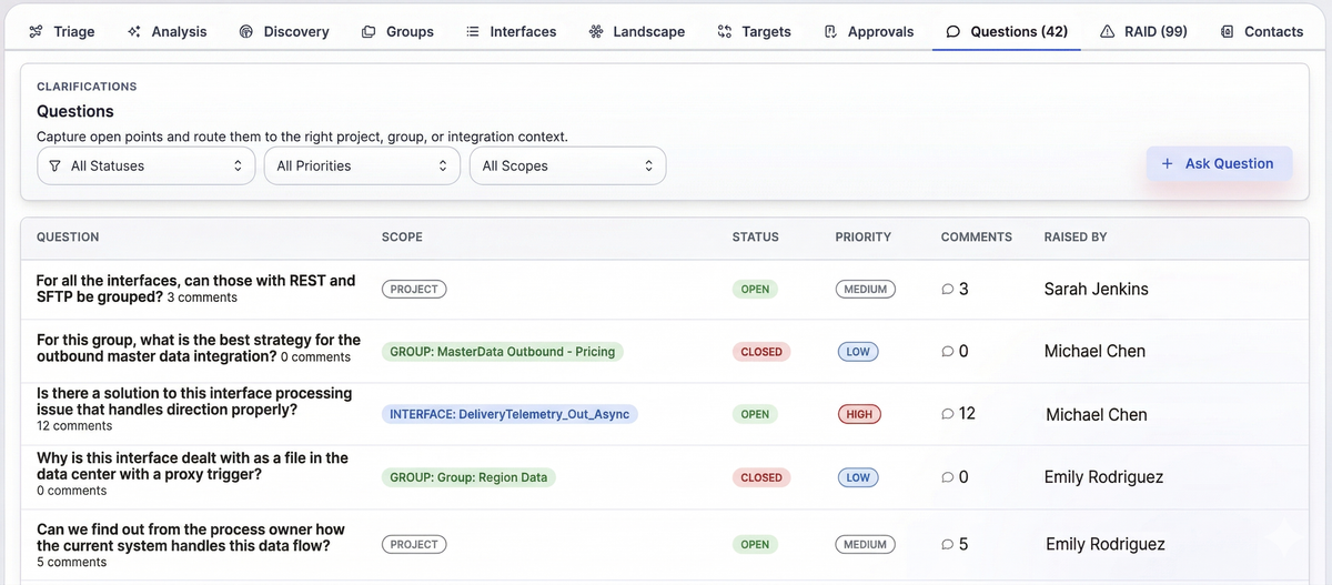 Switch governance view
