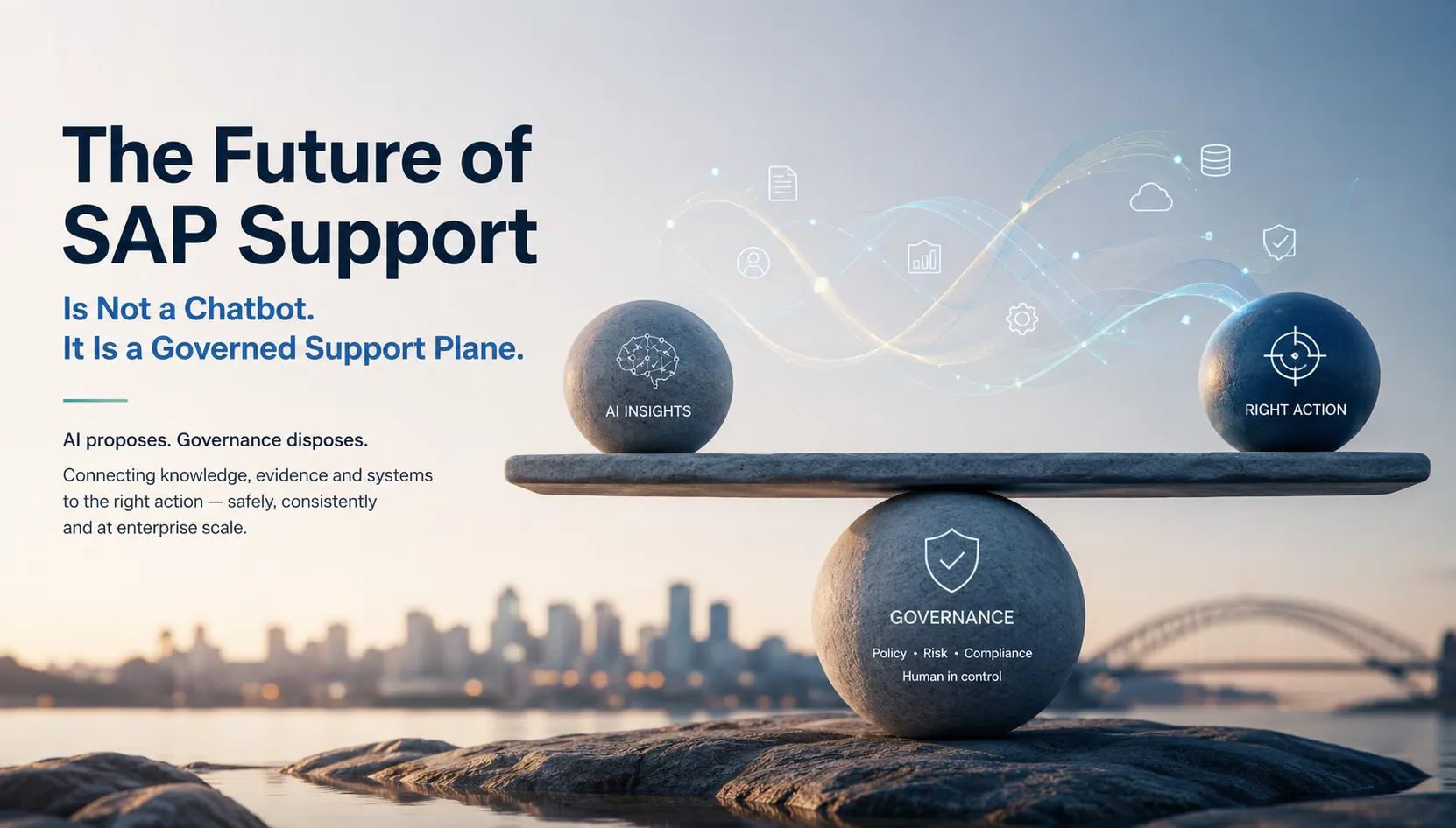 Abstract hero image showing AI insights, governance and the right support action balanced within a governed SAP support plane.